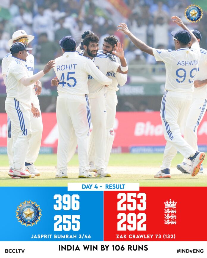 IND vs ENG: India defeated England by 106 runs in the second test, Bumrah and Jaiswal became heroes.