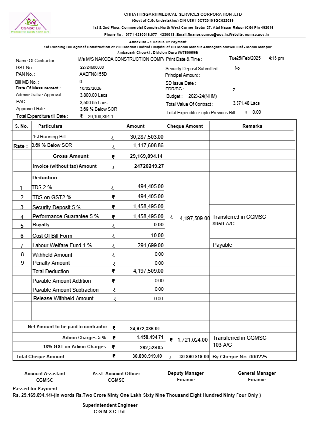 CGMSC Scam Chhattisgarh: Crores paid to contractor without goods