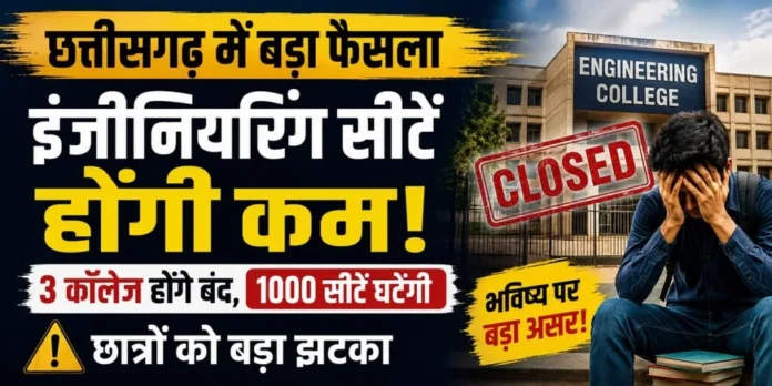 छत्तीसगढ़