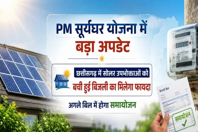 सूर्यघर