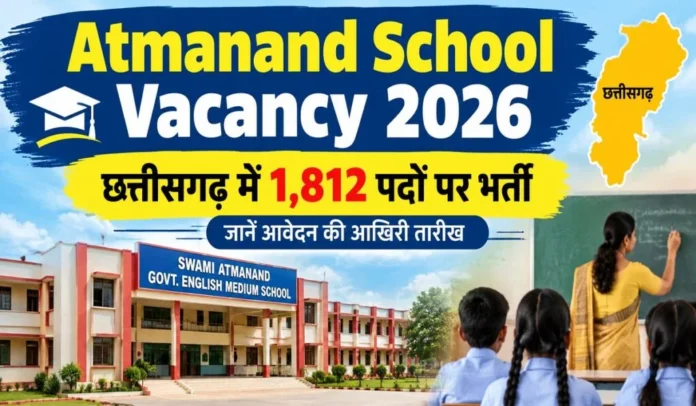 Atmanand