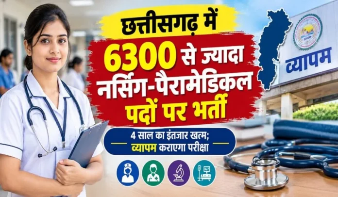 छत्तीसगढ़